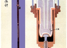 水银气压计