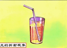 光的折射现象1