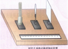 凸透镜成像实验装置