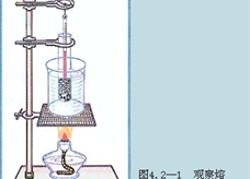 观察熔化现象的实验装置