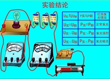 灯泡发光与额定功率的实验探讨