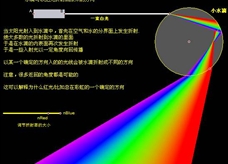 光的色散--彩虹的形成