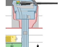 一些机械的动作原理：舰炮弹药装填系统
