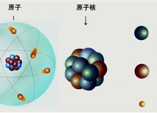 原子结构