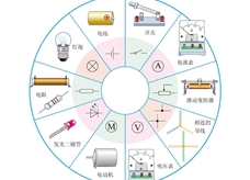 常用的电路元件及其符号