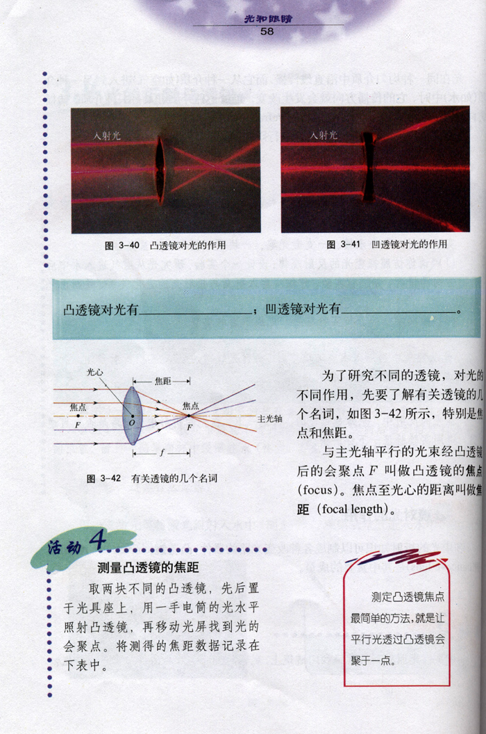 3.4 光的折射与透镜3