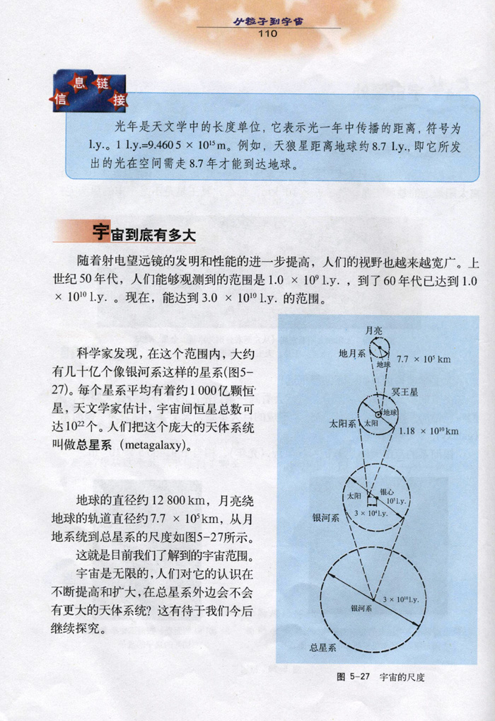 5.4 宇宙深处2