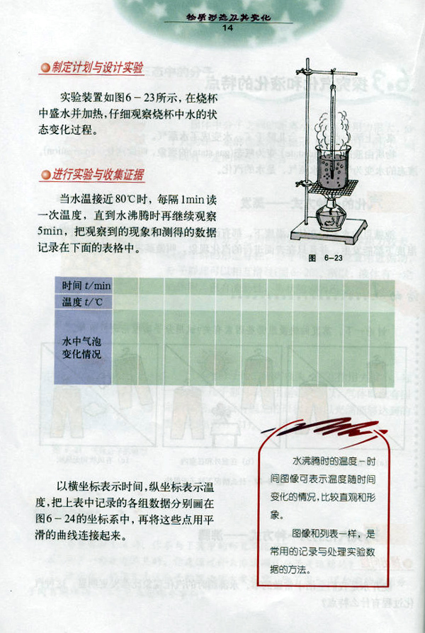 沪粤版《6.3 探究汽化和液化的特点》电子课本2