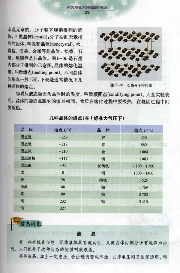 沪粤版《6.4 探究熔化和凝固的特点》电子课本4