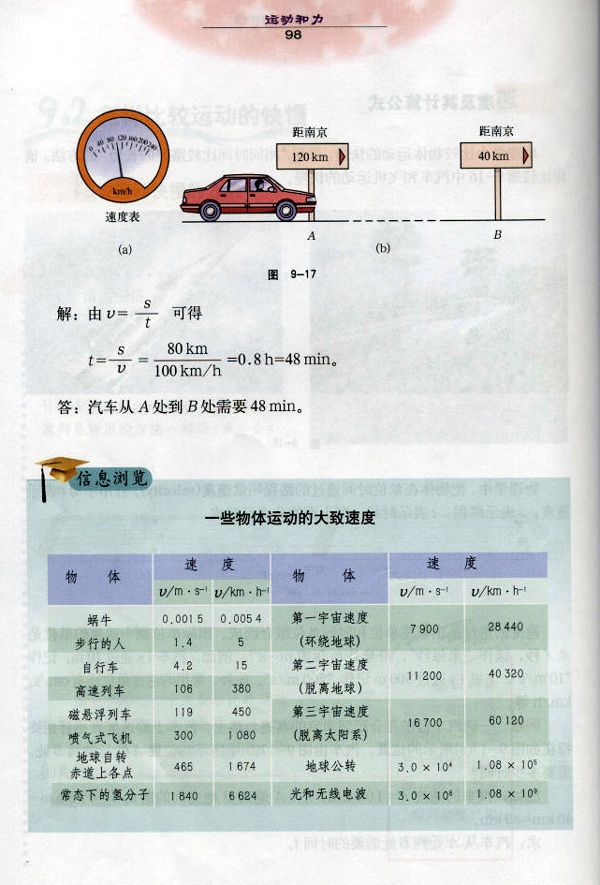 9.2 怎样比较运动的快慢3