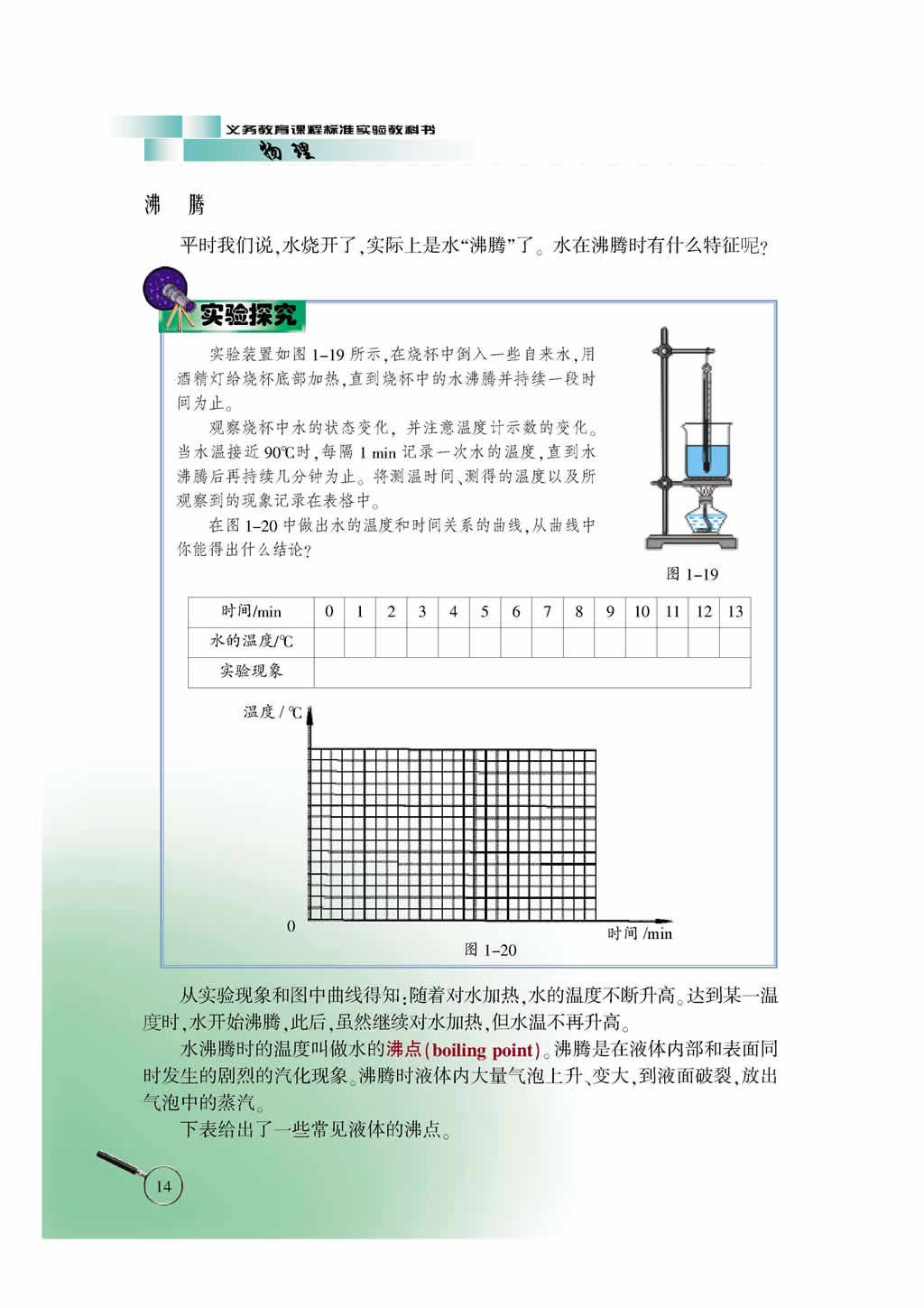 1.4 汽化和液化2