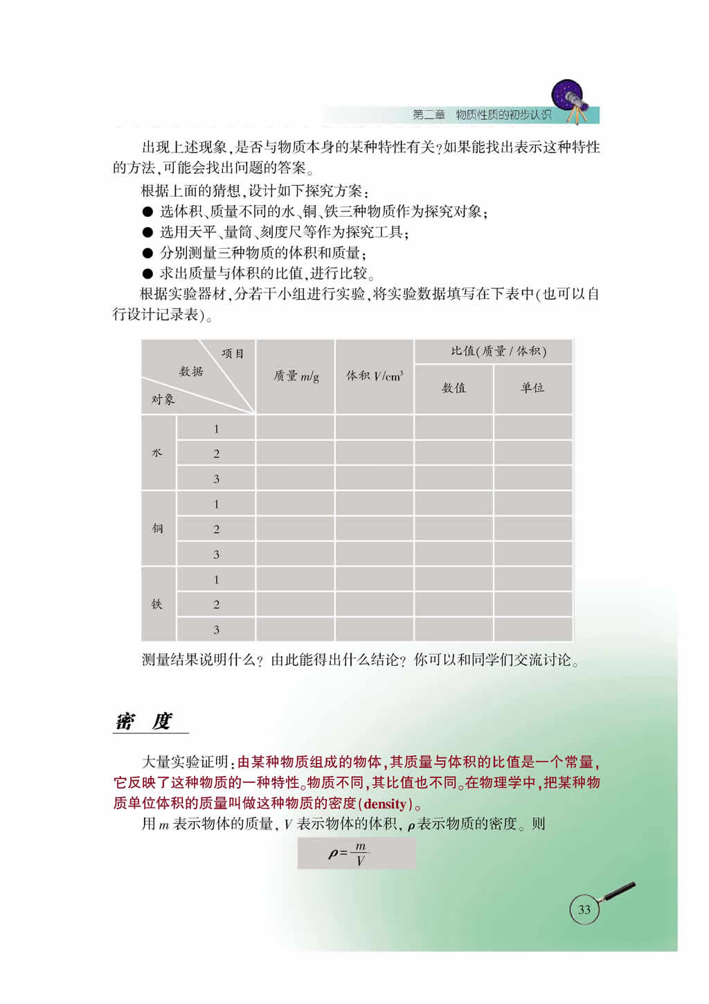 2.3 探究---物质的密度2