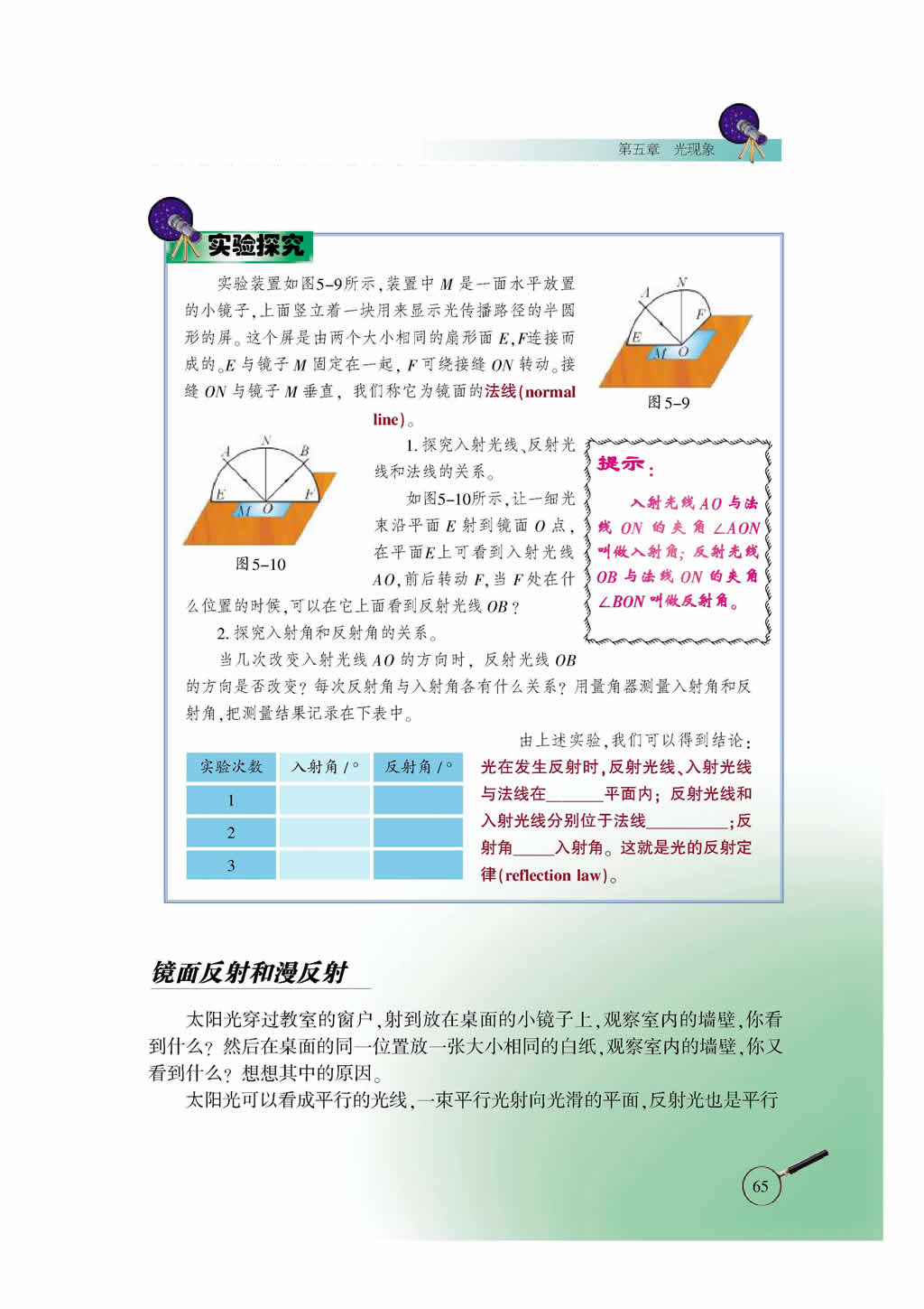 5.2 光的反射2