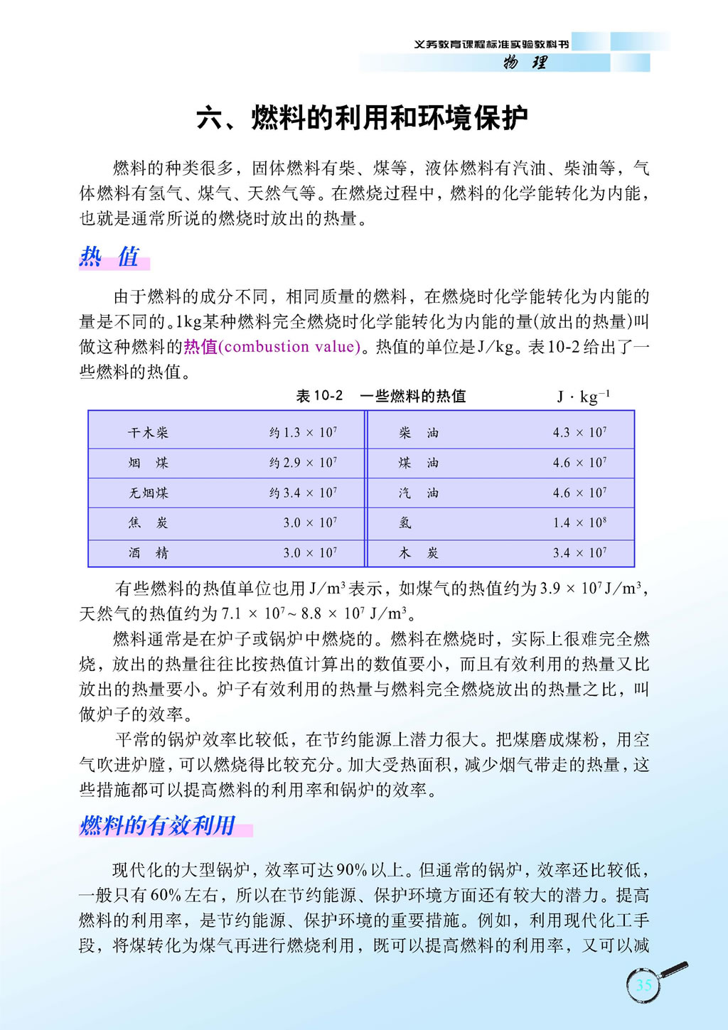 10.6 燃料的利用和环境保护1