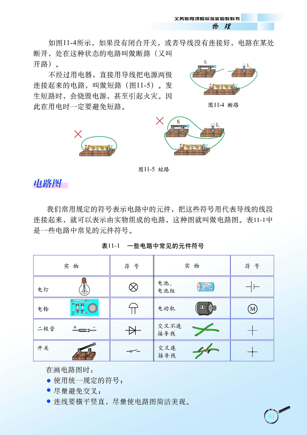 11.1 认识电路3