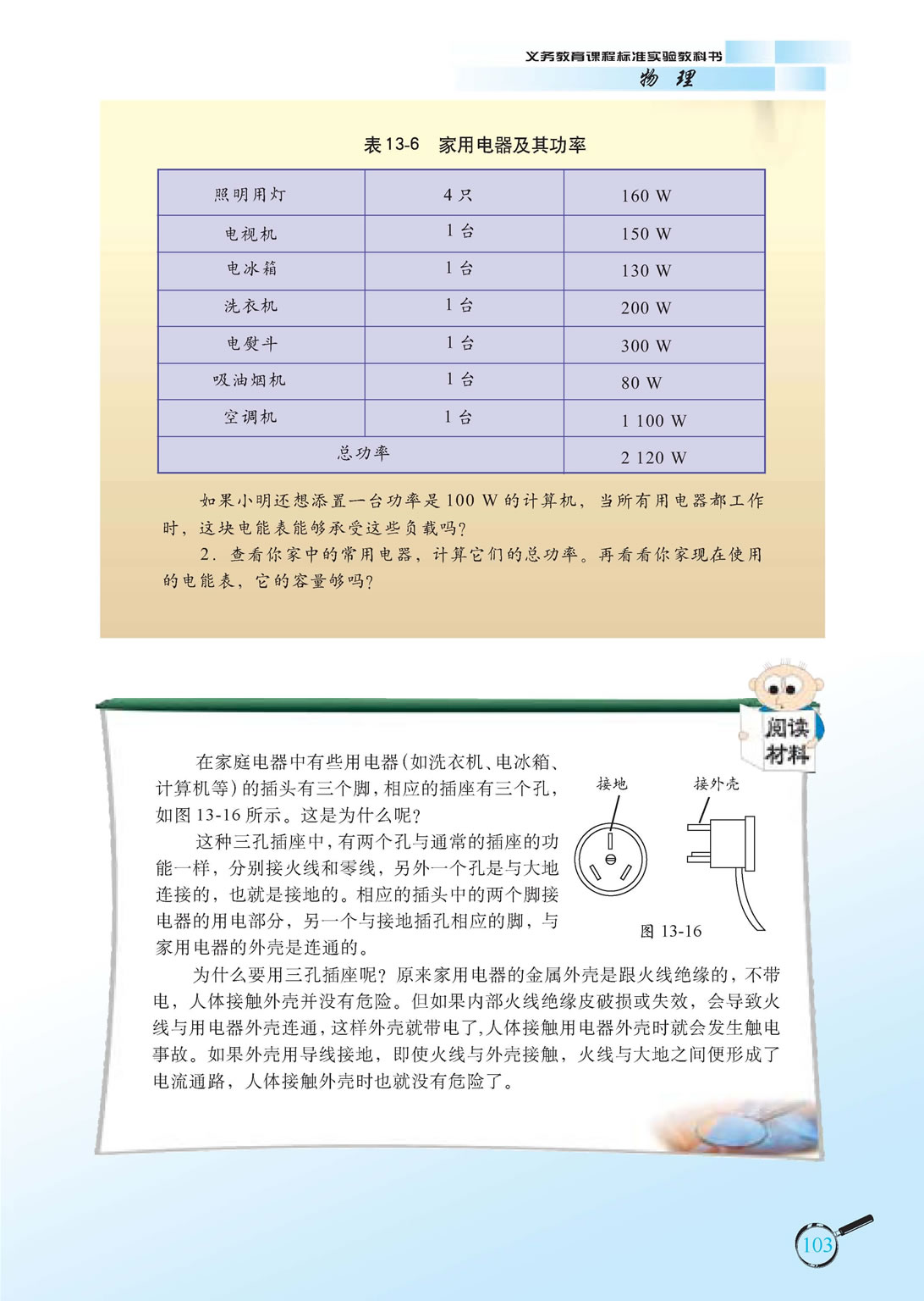 家庭电路4