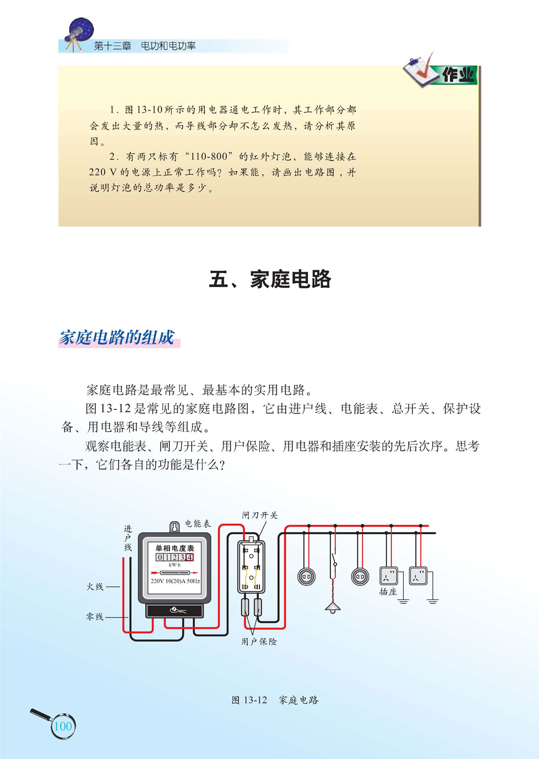 家庭电路1