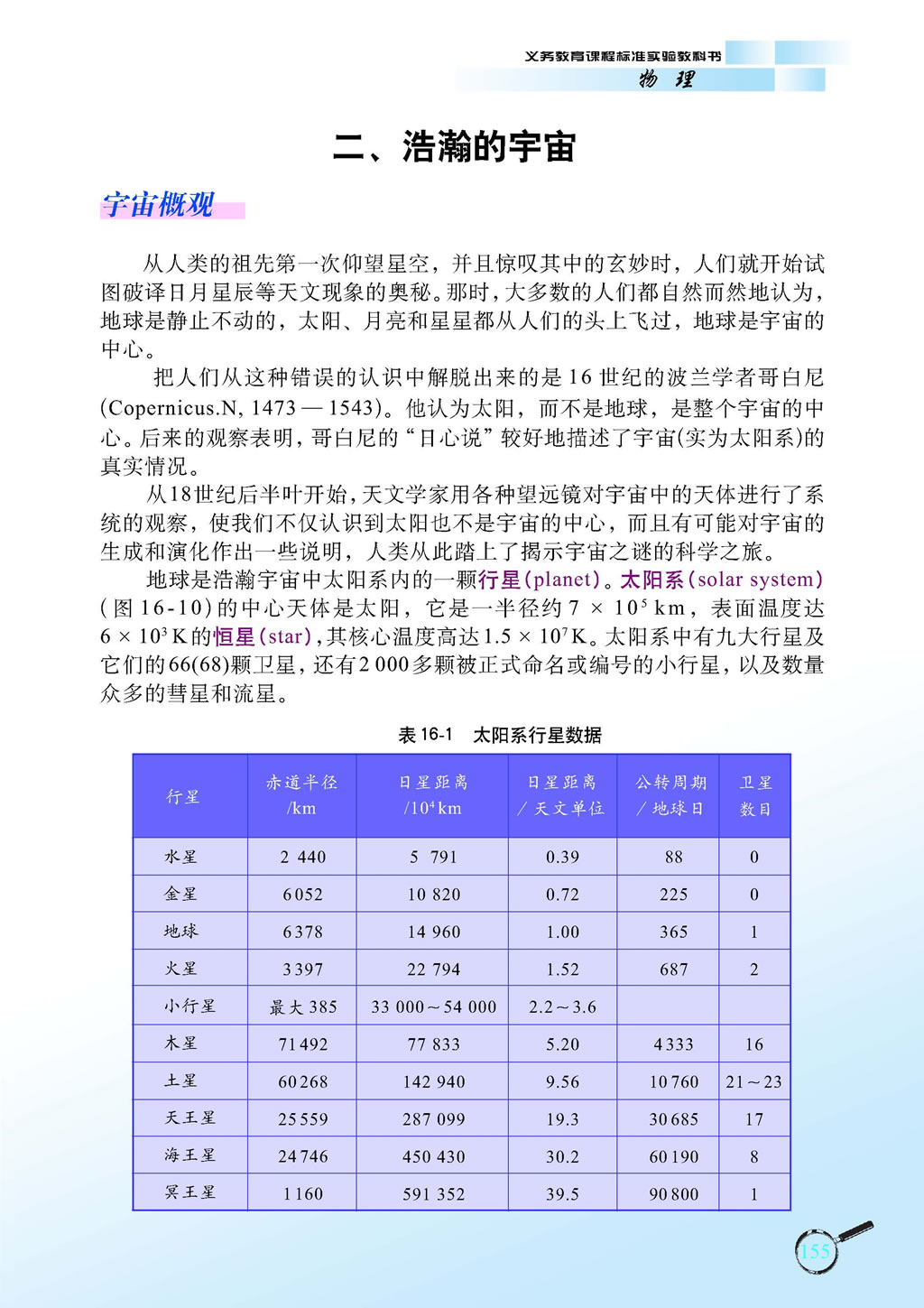 16.2 浩瀚的宇宙1