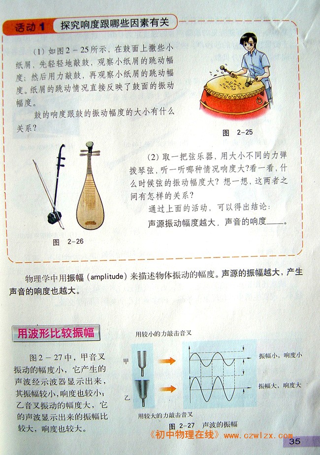 2.2我们怎样区分声音(续)2