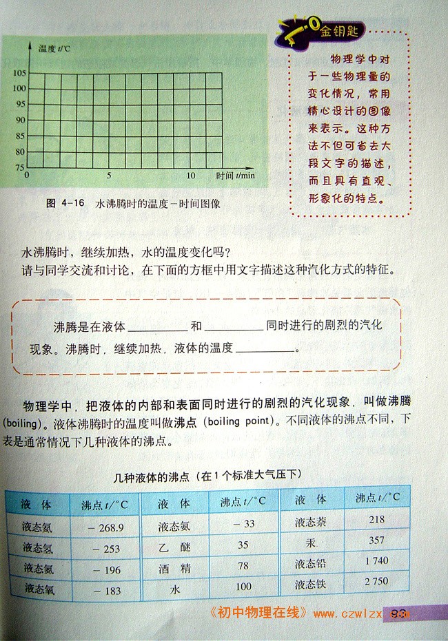 4.2探究汽化和液化的特点4