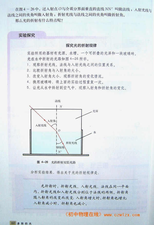 4.3光的折射