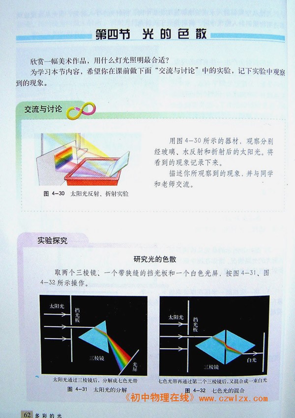 4.4光的色散1