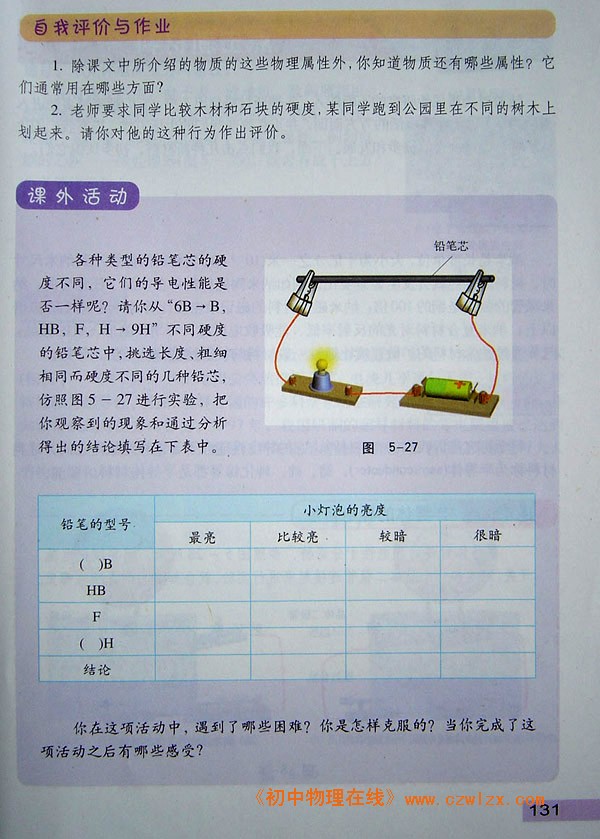 5.4认识物质的一些物理属性6