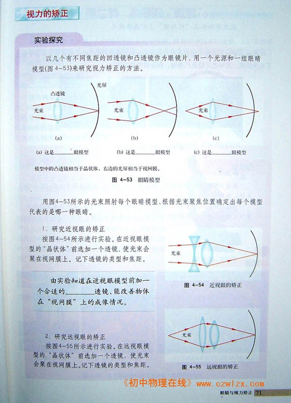 眼睛与视力矫正3