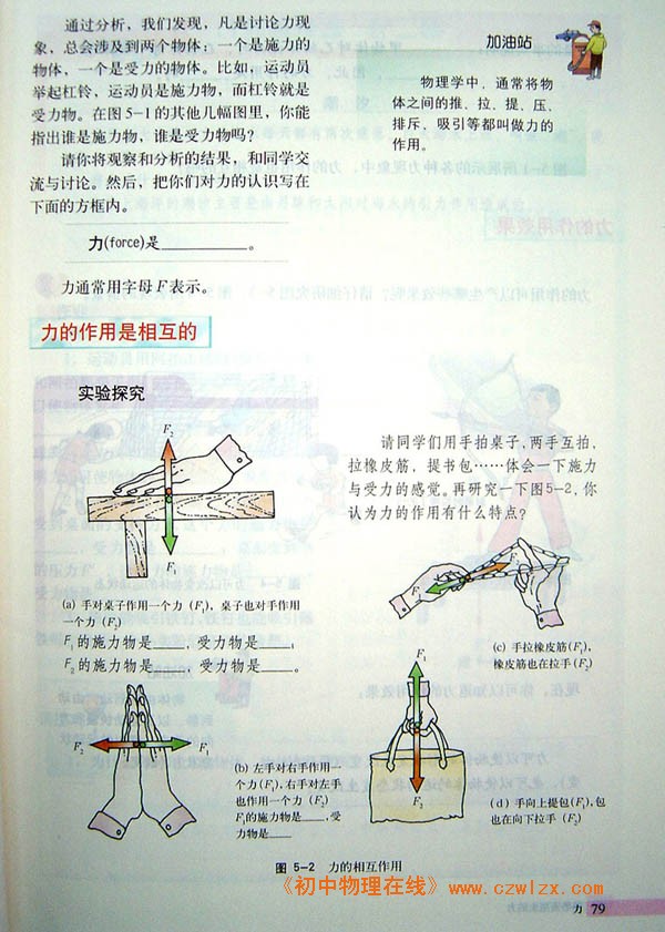 5.1力2