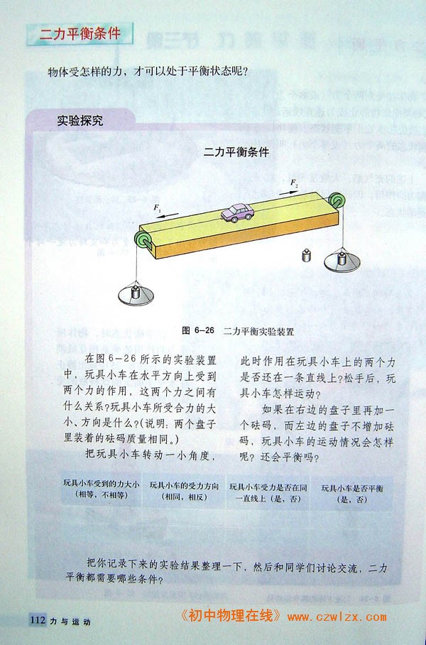 6.3力的平衡3