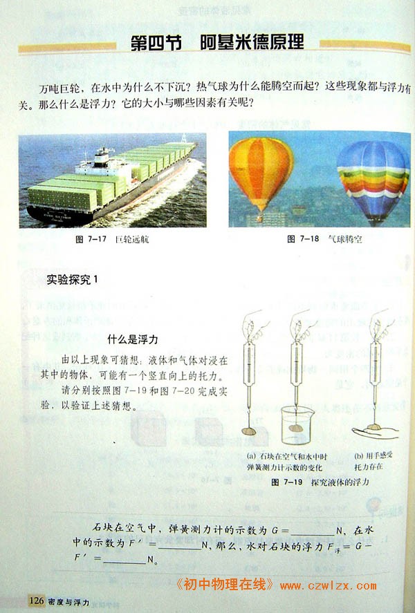 7.4阿基米德原理1