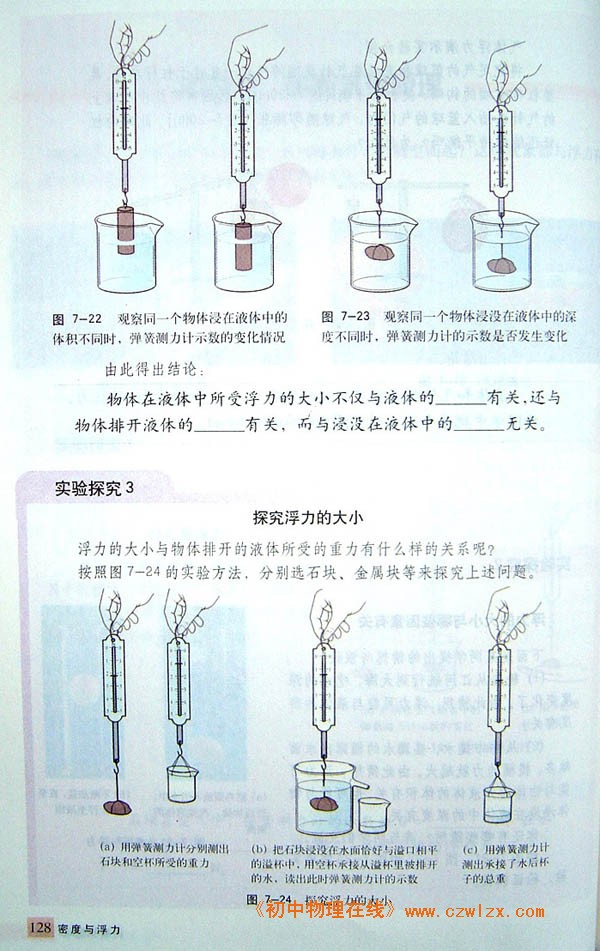 7.4阿基米德原理3