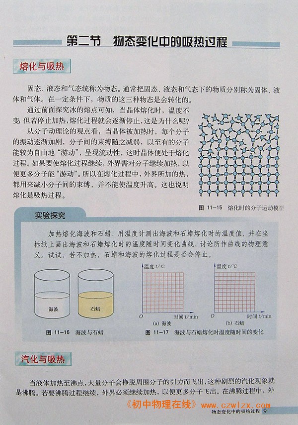 11.2物态变化中的吸热过程1