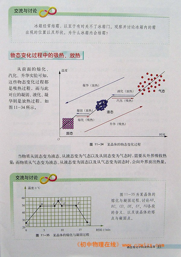 11.3物态变化中的放热过程4