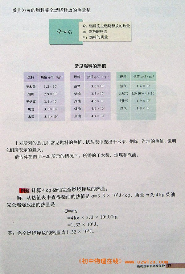 12.4热机效率和环境保护2