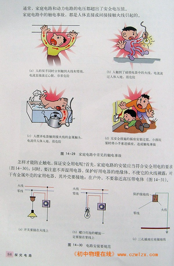 14.5家庭用电5