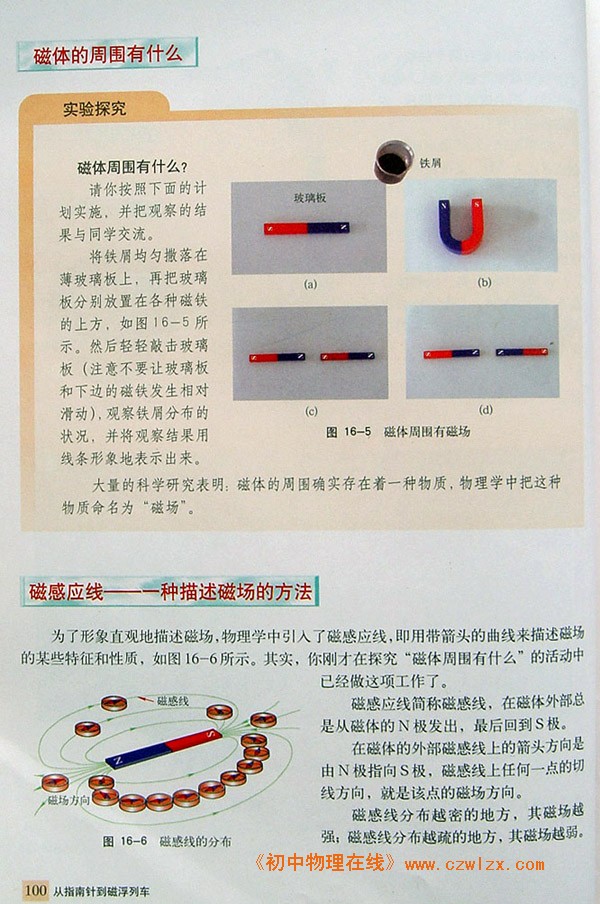 16.1磁是什么3