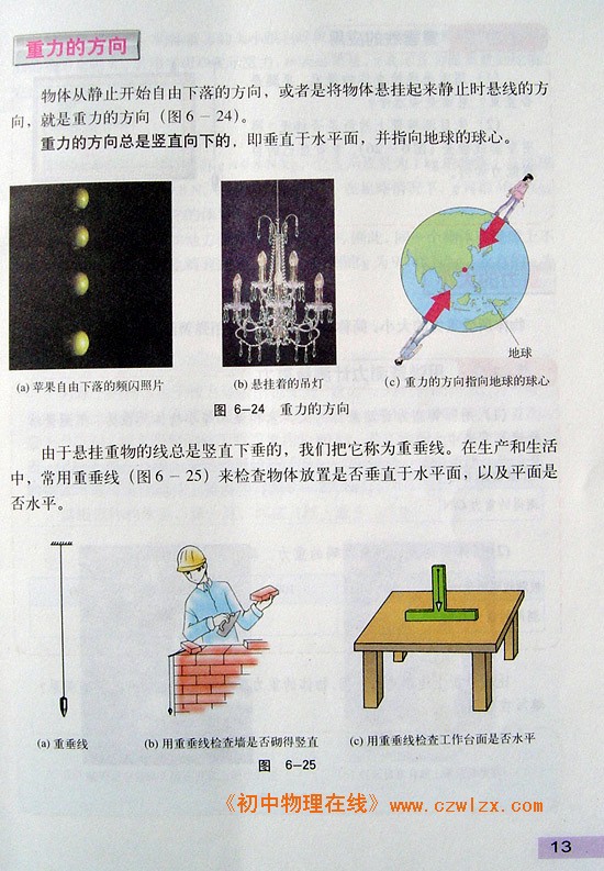 《6.3 重力》2