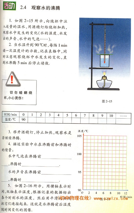 苏科版《2.2汽化和液化》电子课本2