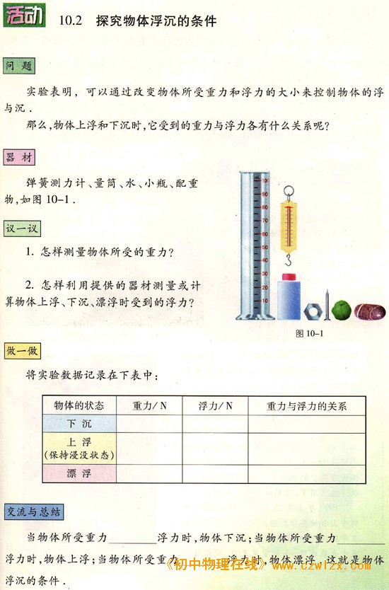 苏科版《10.1物体的浮与沉》电子课本2