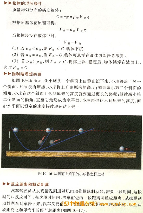 苏科版《第十章 力与运动 知识梳理》电子课本3