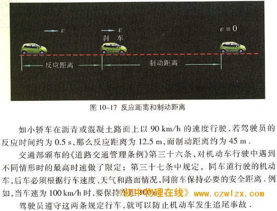 苏科版《第十章 力与运动 知识梳理》电子课本4