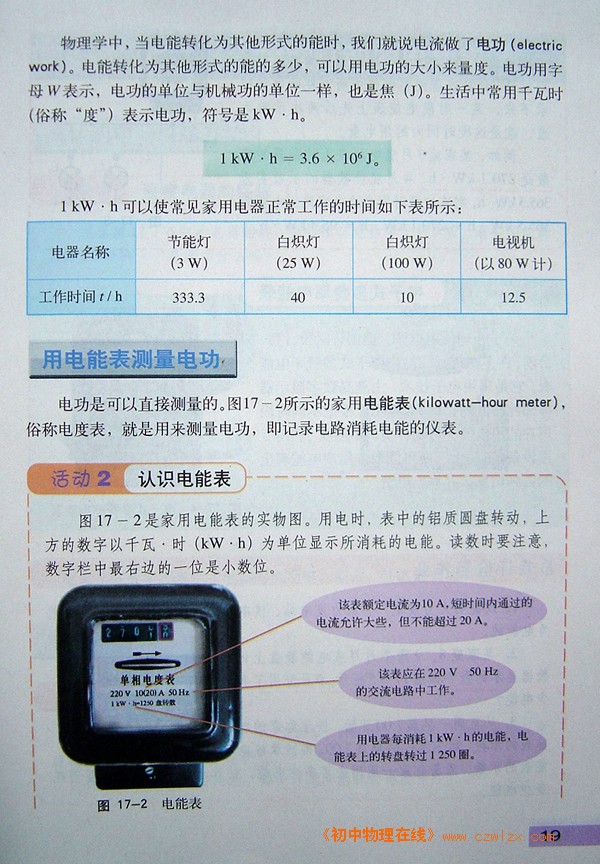 17.1电能和电功2