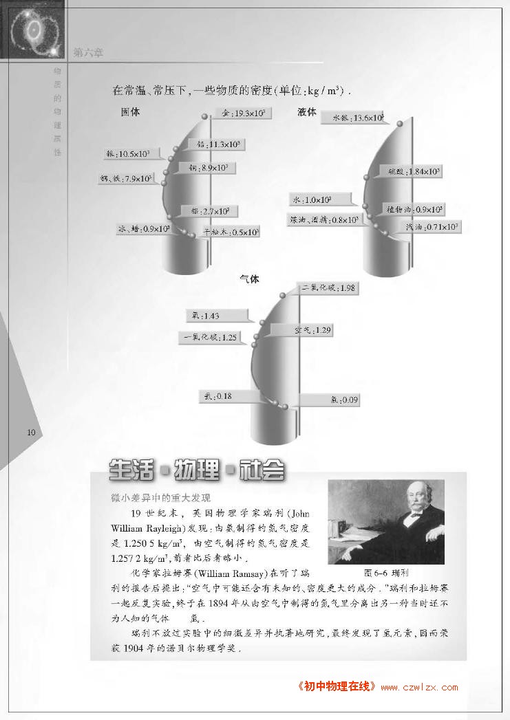 6.3物质的密度3