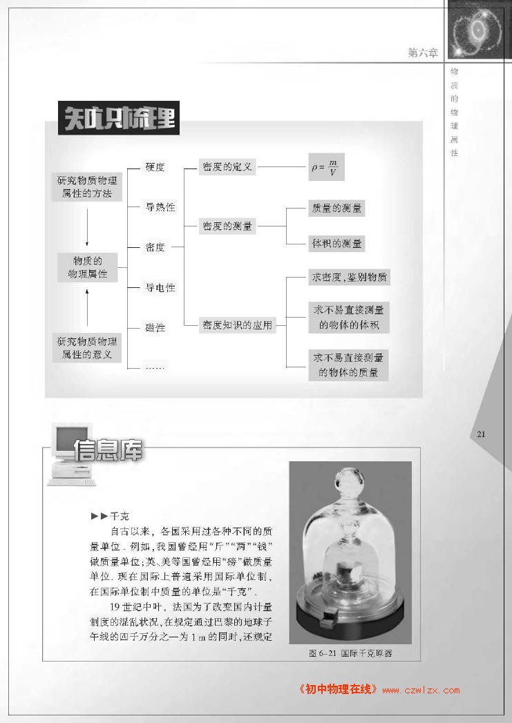 第六章 物质的物理属性 知识梳理和信息库1