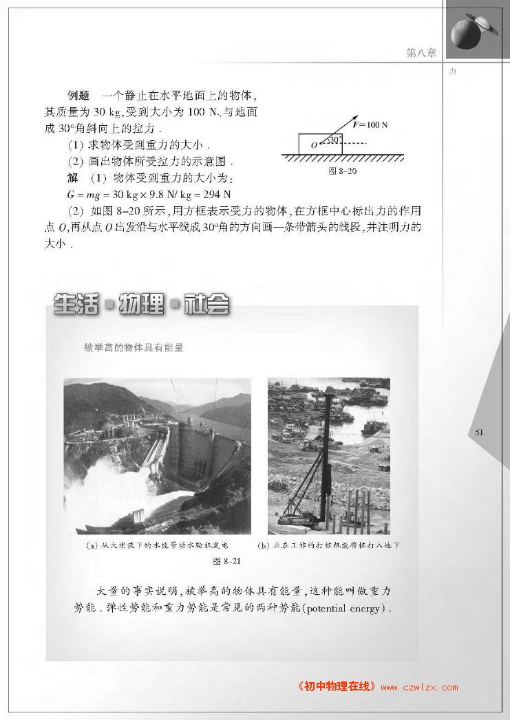 8.2重力 力的示意图4