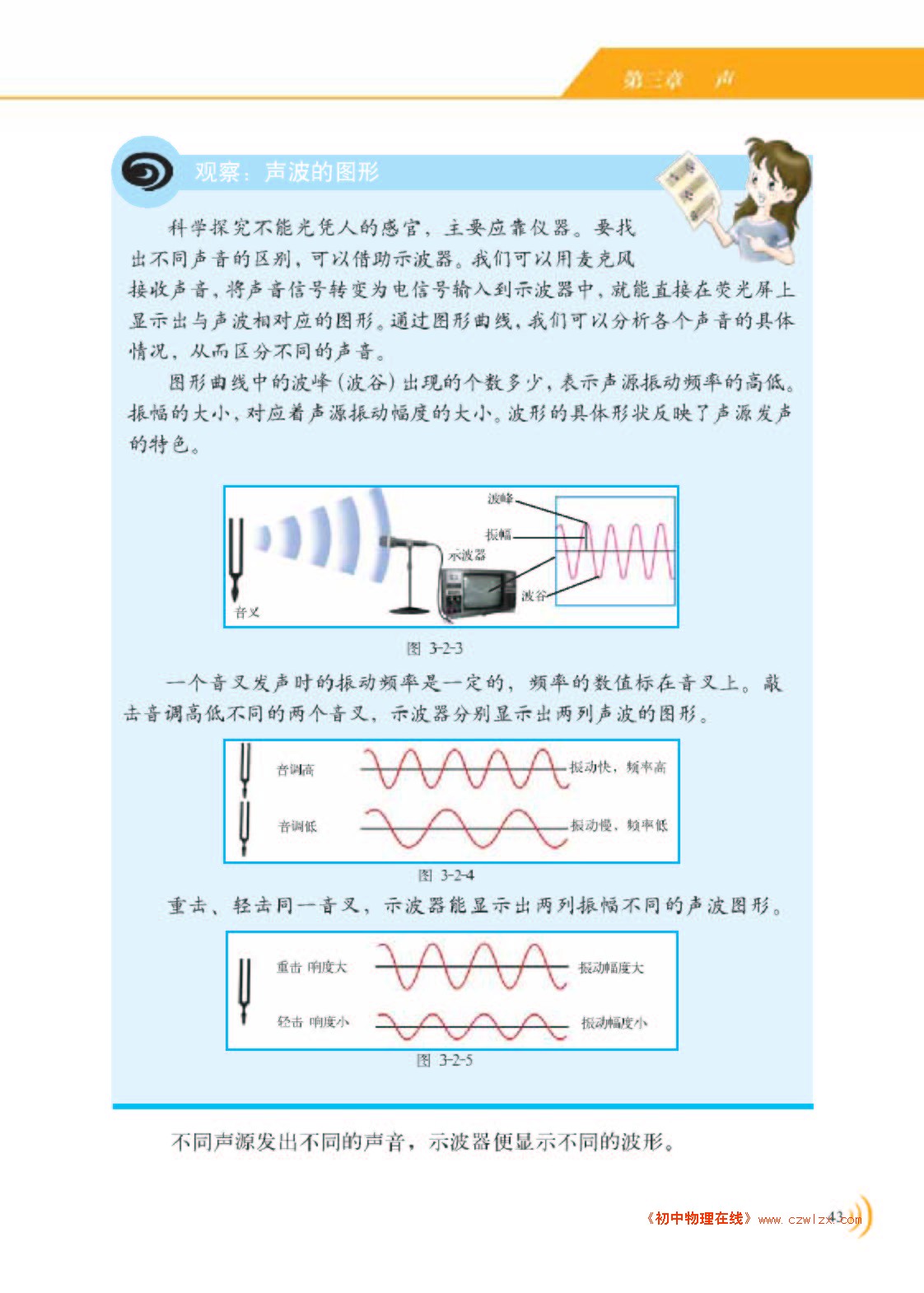 教科版八年级《3.2乐音的三个特征》电子课本3