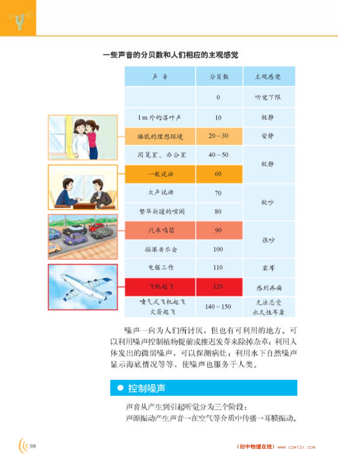 教科版八年级《3.4噪声》电子课本2