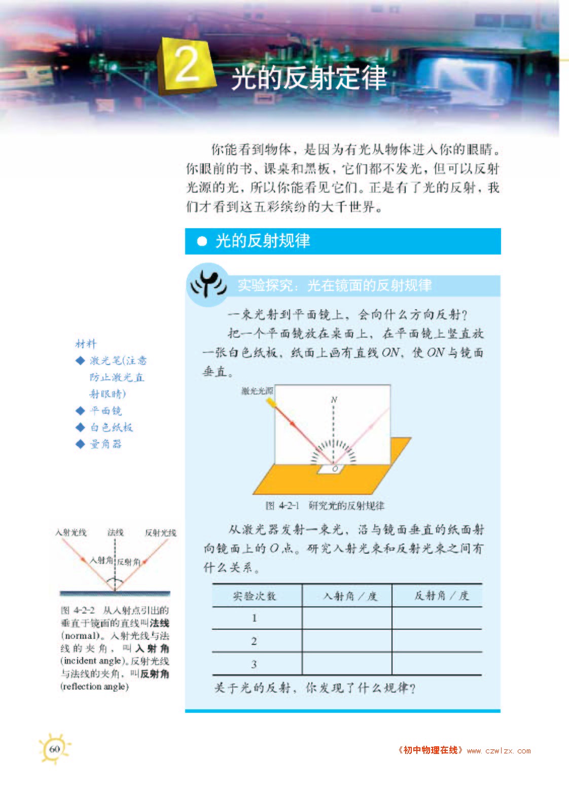 教科版八年级《4.2光的反射定律》电子课本1