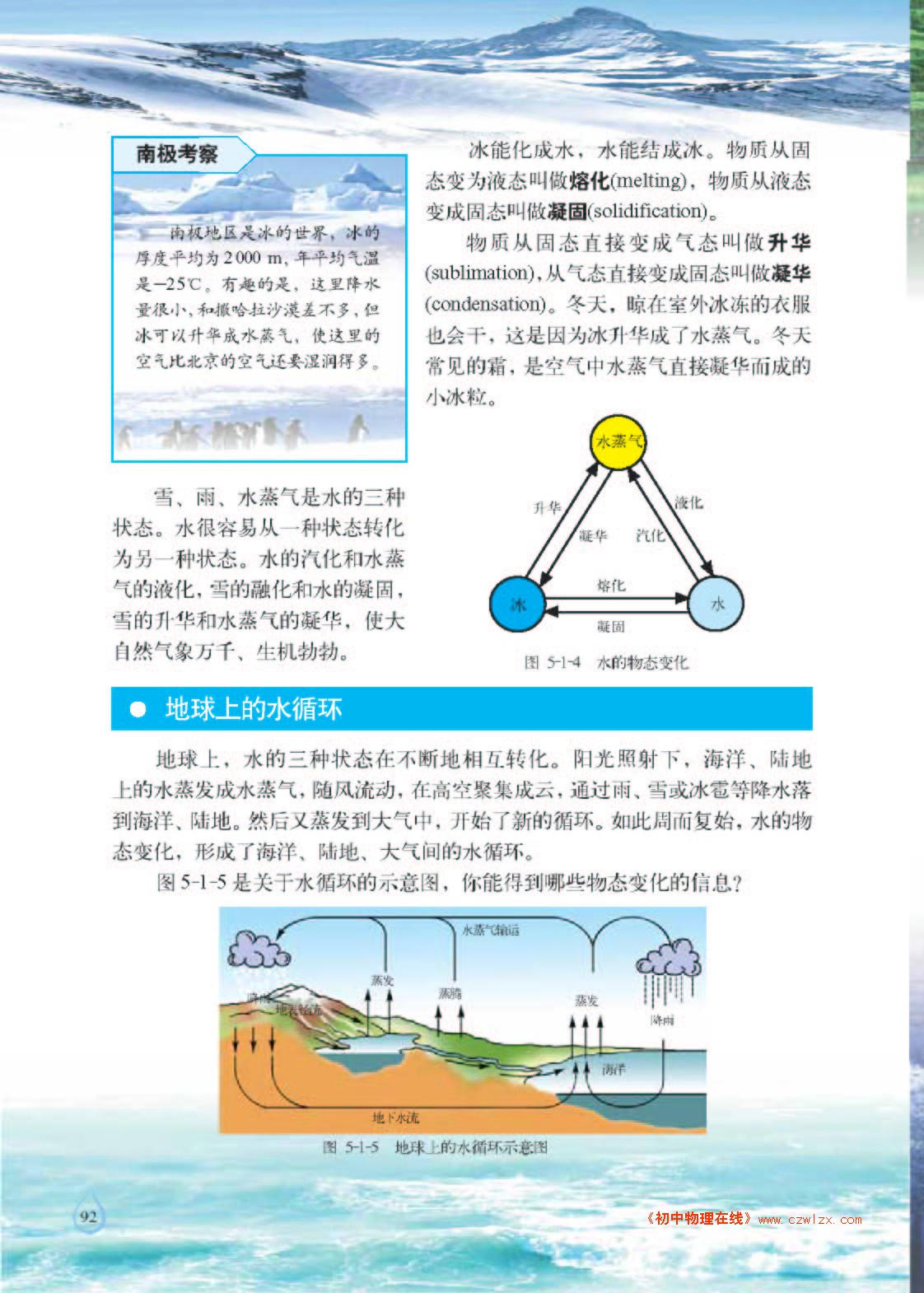 教科版八年级《5.1地球上水的物态变化》电子课本3